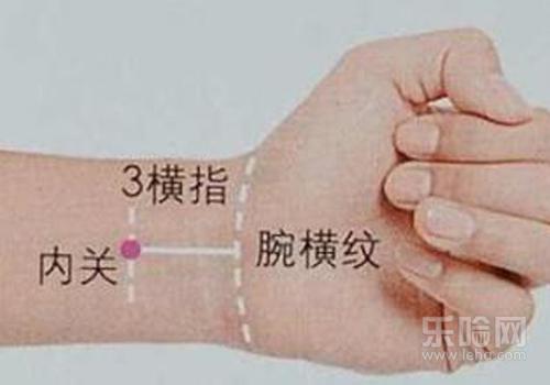 消除按摩法,肚子胀气按摩哪里可以快速排气-乐