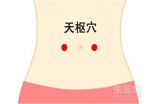 腹胀气快速排气法按摩,腹胀按摩哪里-乐哈健康