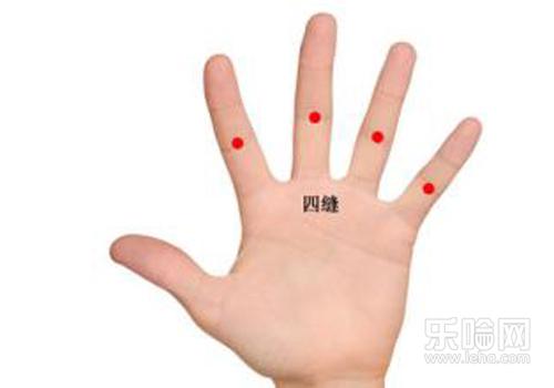 消除按摩法,肚子胀气按摩哪里可以快速排气-乐