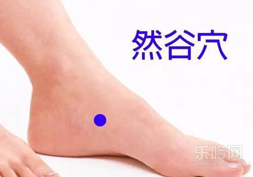 尿酸高按摩哪里,尿酸高按摩什么位置,尿酸高怎