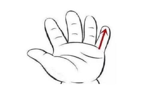 小儿推拿消化不良手法,宝宝消化不良推拿哪里