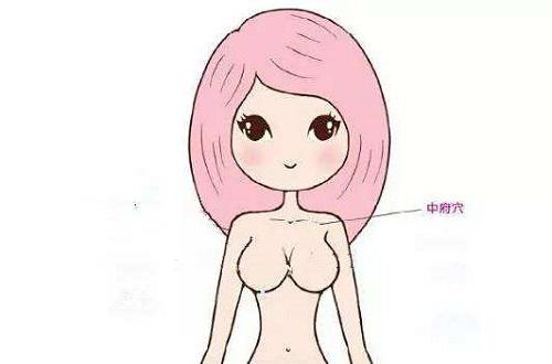 按摩哪个部位可以止咳,止咳按摩哪里管用-乐哈