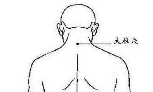 按摩哪个部位可以退烧,按摩退烧的正确方法图