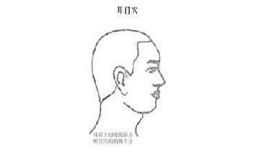 按摩耳门穴开窍聪耳