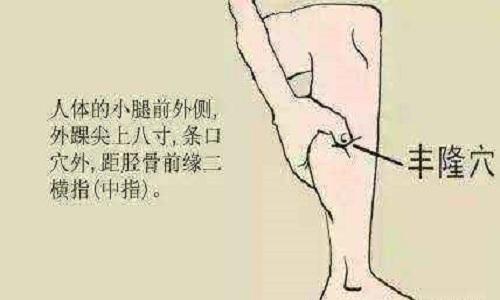 丰隆的准确位置