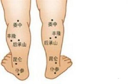 委中的准确位置