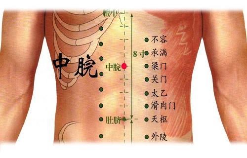 针刺中脘可治什么病