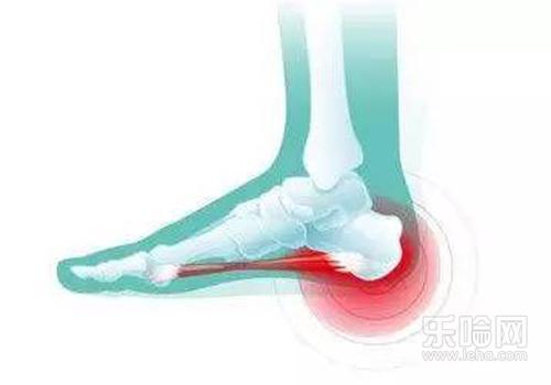 脚后跟底部疼是什么原因,脚底后跟痛是什么原