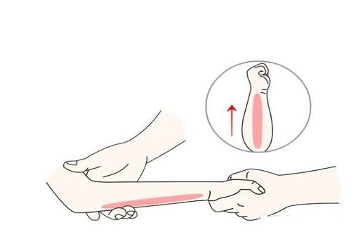 退六腑退烧手法图