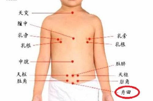小儿丹田的位置