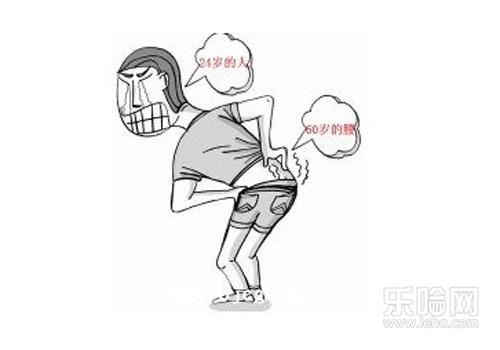 腰肌劳损怎么锻炼,腰肌劳损如何锻炼,腰肌劳损