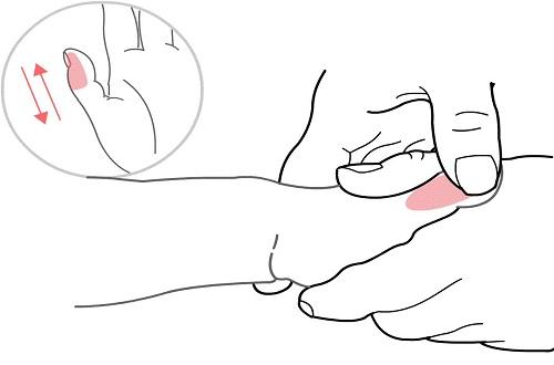 小儿推拿健脾胃手法图,小儿推拿调理脾胃