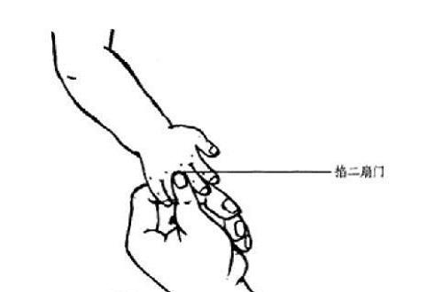 小儿推拿健脾胃手法图,小儿推拿调理脾胃