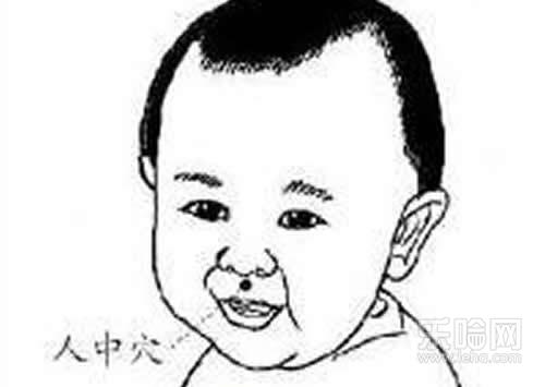 小孩抽风怎么办,小孩抽搐最快的解救法,小孩惊