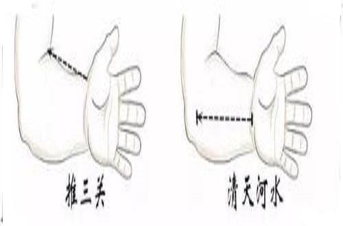 小孩发烧推拿哪里     推拿方解:推三关,清天河水,疏散风热;泻大肠,以
