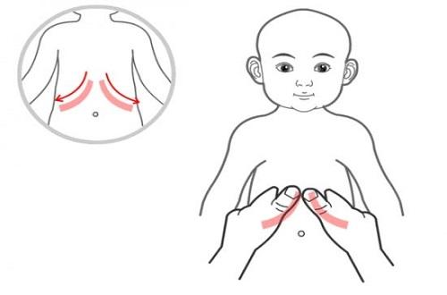 小儿肠绞痛诊断要点