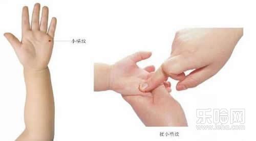 宝宝咳嗽按摩手法图解,宝宝咳嗽按摩哪里可以