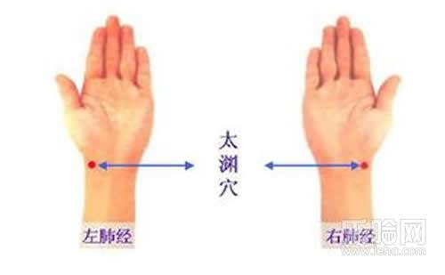 宝宝咳嗽按摩手法图解,宝宝咳嗽按摩哪里可以