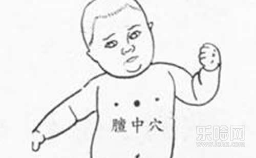 宝宝咳嗽按摩手法图解,宝宝咳嗽按摩哪里可以