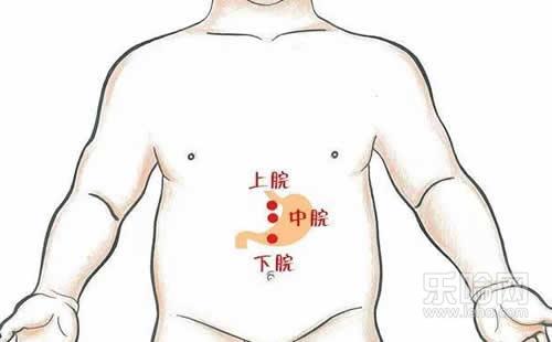 宝宝肚子疼怎么办,宝宝肚子疼怎么办最快的方