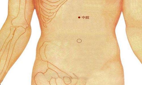 艾灸中脘的功效与作用 艾灸中脘的最佳时间