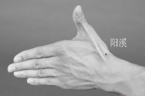 过敏性鼻炎艾灸部位图 过敏性鼻炎艾灸能治好