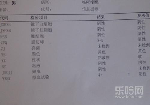 大便潜血弱阳性是什么意思,大便潜血弱阳性意