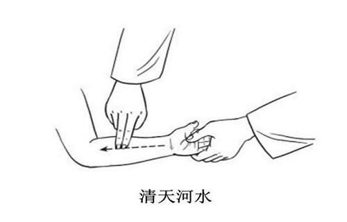 ></p></a> 宝宝上火推拿手法图解 宝宝上火怎么推拿           清天河水