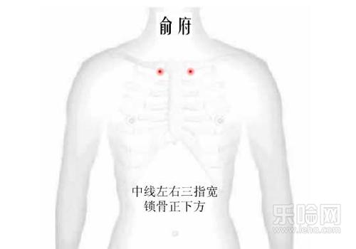 半夜咳嗽没有药怎么办,晚上咳嗽没有药怎么办