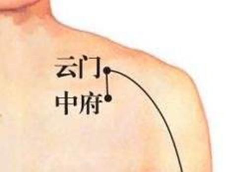 按哪个部位可以止咳 以下止咳穴位拿走不谢!