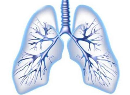肺部结节是怎么回事