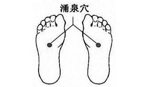 每晚按摩涌泉好不好 按摩涌泉的禁忌（多图）