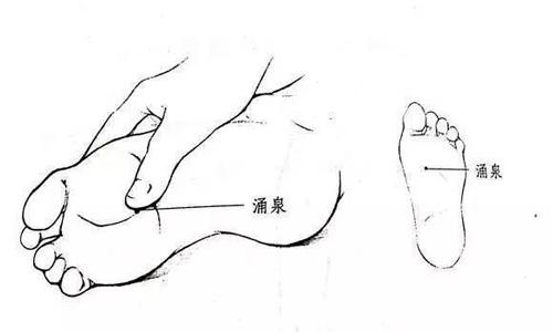 每晚按摩涌泉好不好 按摩涌泉的禁忌（多图）