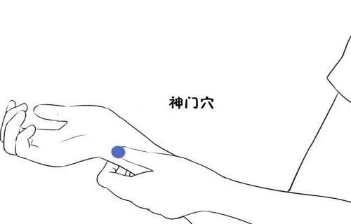 神门按摩最佳时段 神门的准确位置图作用