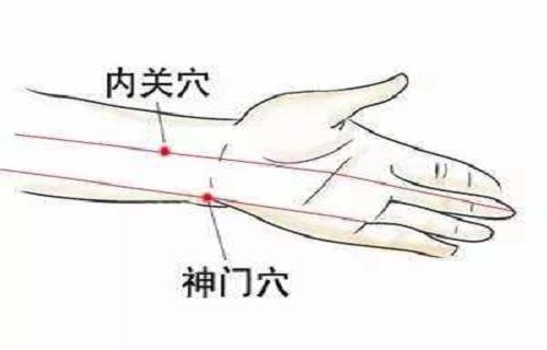 神门按摩最佳时段 神门的准确位置图作用