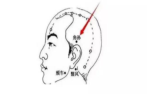 角孙的准确位置图 按摩角孙的好处 乐哈健康网
