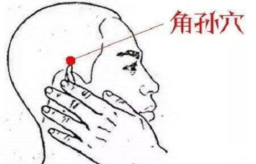 角孙的准确位置图 按摩角孙的好处 乐哈健康网