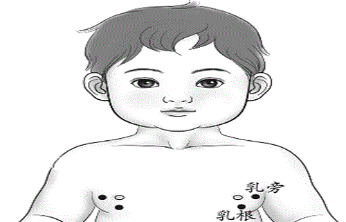 乳根的准确位置视频 乳根的按摩方法