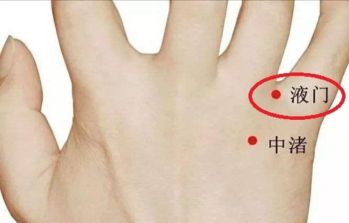 液门能够治疗什么液门的准确位置图图解