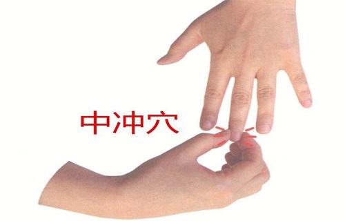 中冲的准确位置图视频,中冲的功效与作用点