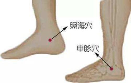 申脉的准确位置视频 申脉的作用