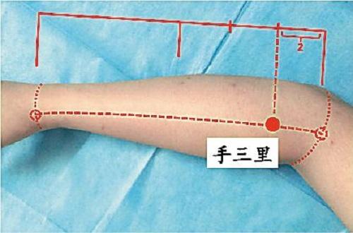 按压手三里的时候,可以尝试着按压穴位的周围,找出一个刺激感能够