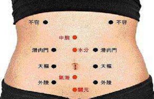 滑肉门在左侧还是右侧 滑肉门的按摩手法