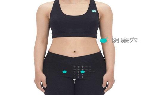阴廉的位置图和作用 阴廉准确位置图片
