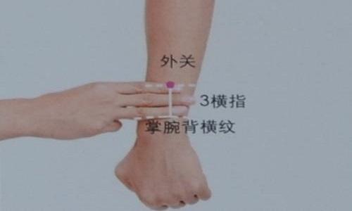 外关的准确位置图