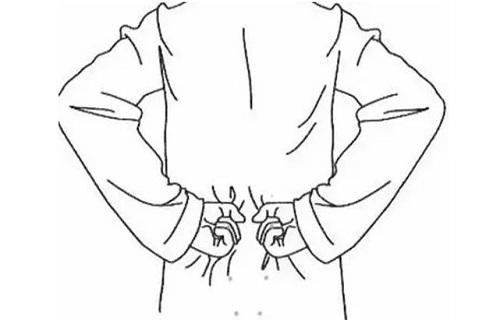 腰眼疼是怎么回事 腰眼的位置怎么找