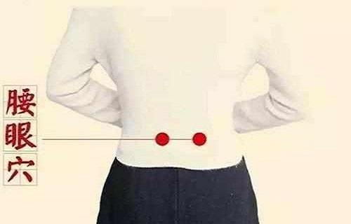 腰眼疼是怎么回事 腰眼的位置怎么找