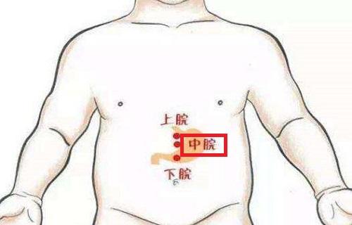 中脘怎么找 中脘按压痛怎么回事