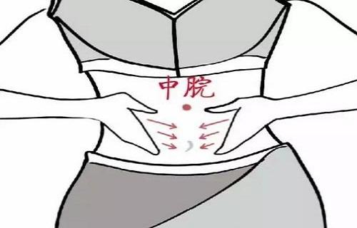 中脘怎么找中脘按压痛怎么回事