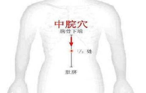 中脘怎么找 中脘按压痛怎么回事